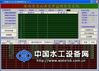 水雨情及山洪災害監(jiān)測預警系統(tǒng)V1.0