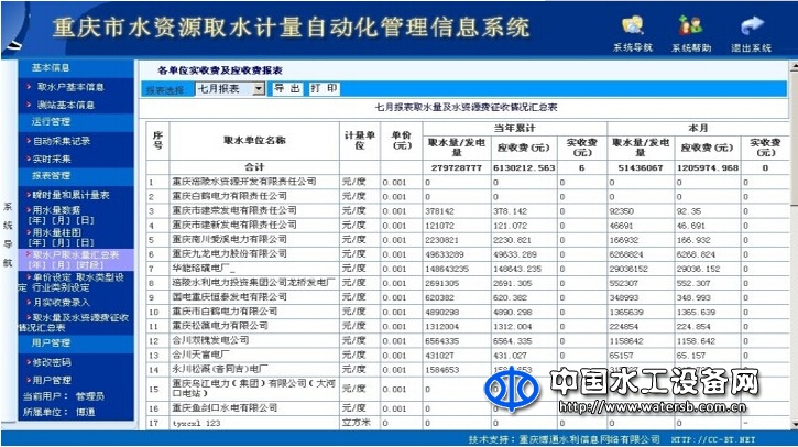 取水計(jì)量自動化管理系統(tǒng)