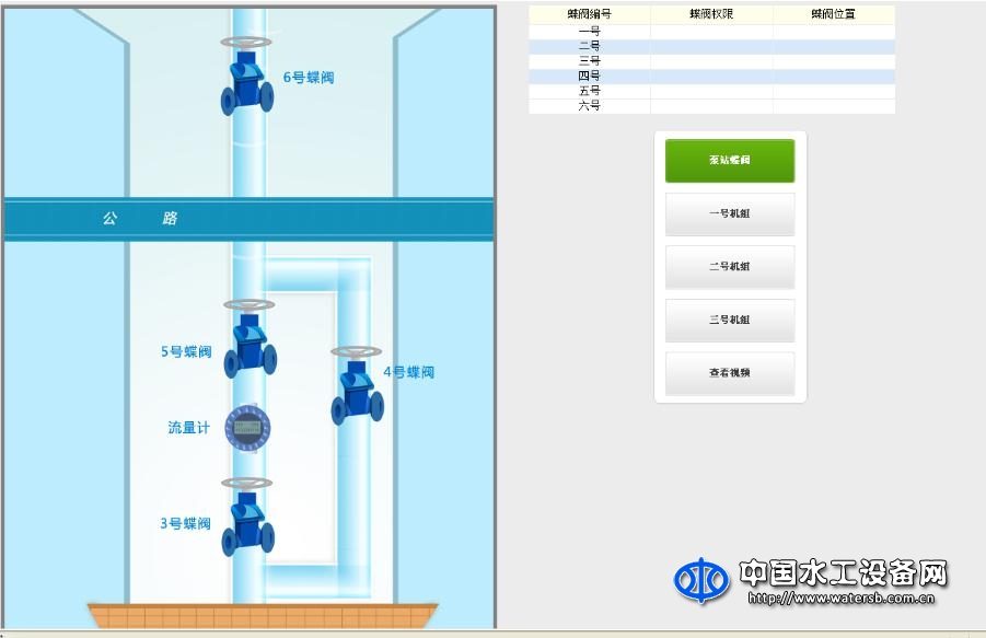 滿泰綜合自動化診斷專家系統軟件V1.0