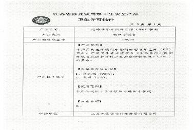 企業資質證書