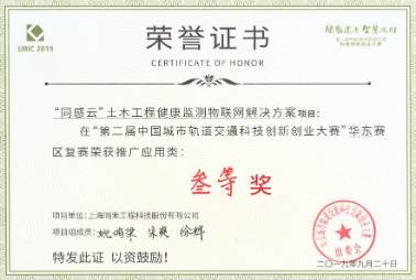企業榮譽證書