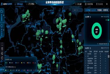 汛期下凹橋汛情感知系統